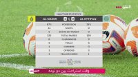 فوتبال النصر - الاتفاق