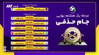 فوتبال صنعت نفت آبادان - پرسپولیس