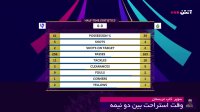 فوتبال الهلال - النصر (گزارش اختصاصی)