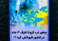 چطور تب کرونا ظرف 3 ماه در کشور فروکش کرد؟!