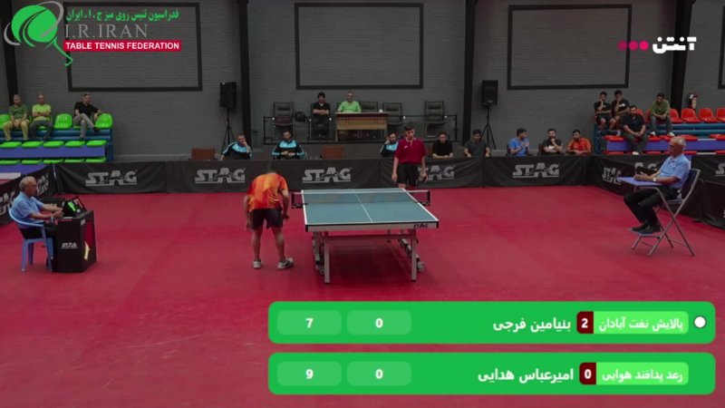 تنیس روی میز پالایش نفت آبادان - رعد پدافند هوایی