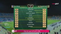 فوتبال الهلال - التعاون