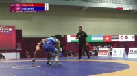 رده بندی و فینال کشتی آزاد جوانان قهرمانی آسیا