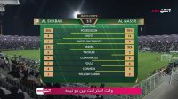 فوتبال الشباب - النصر