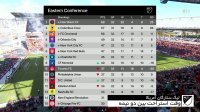 فوتبال تورنتو - اینتر میامی